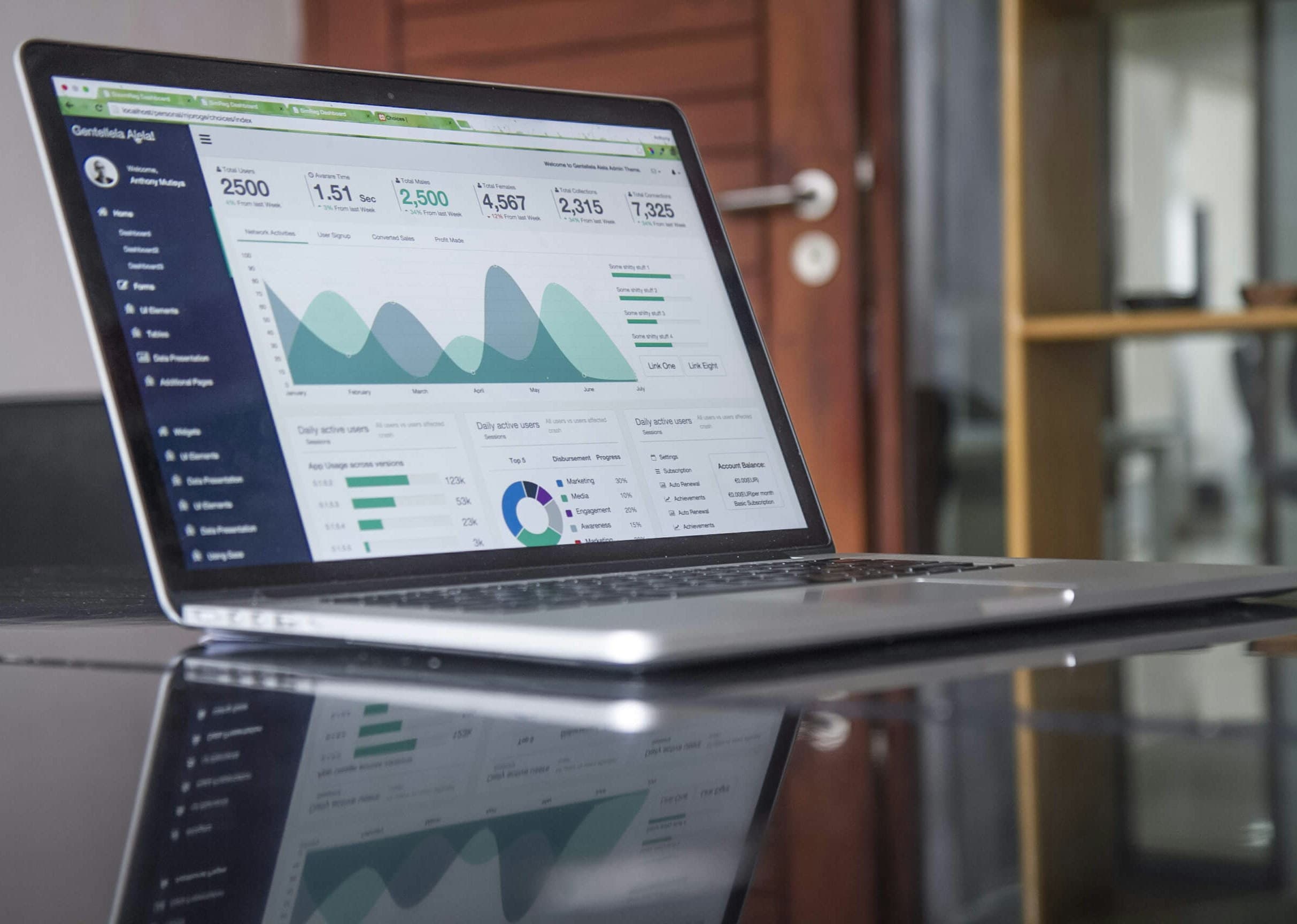 Data Analytics & Business Intelligence